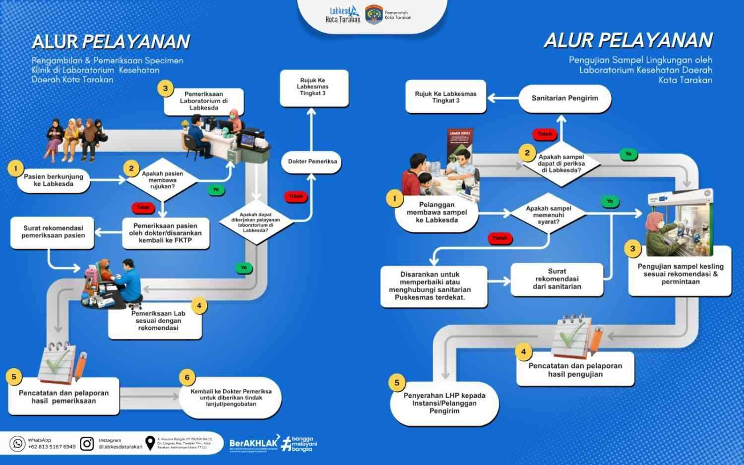 alur (1).jpeg