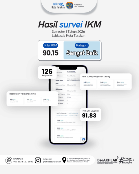 Hasil Survei IKM Semester I Tahun 2026, Labkesda Kota Tarakan Raih Nilai 90,15 dengan Predikat Sangat Baik